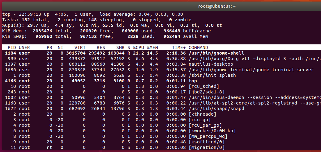 check running processes linux command line check running processes linux command line