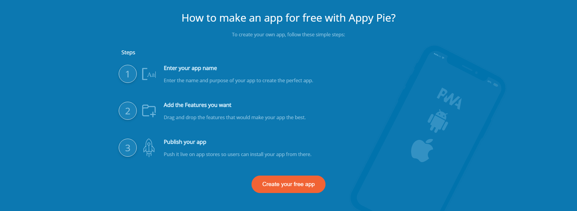 How to Build a Mobile App Without Coding? Development 