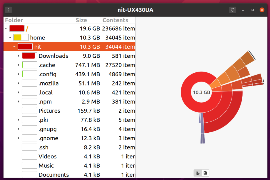 How to Free Up Hard Drive Space in Ubuntu Disk Management disk space ubuntu 