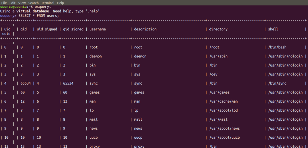 How to Install and Use Osquery in Ubuntu Monitoring ubuntu 