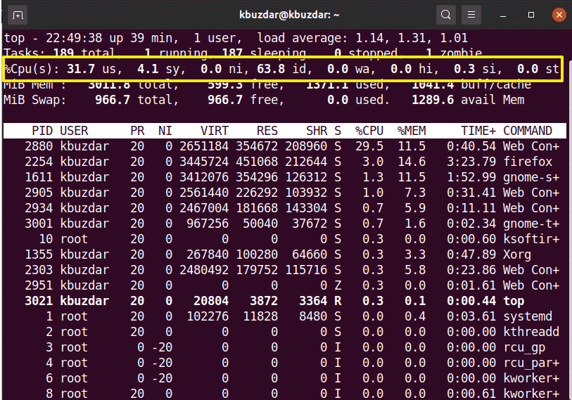 ubuntu-cpu-monitor-kirelos-blog