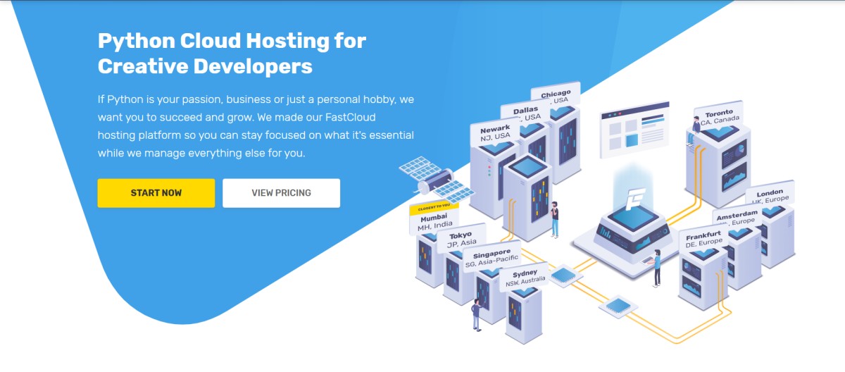 7 Best Hosting Platforms for Python Application Development Hosting 