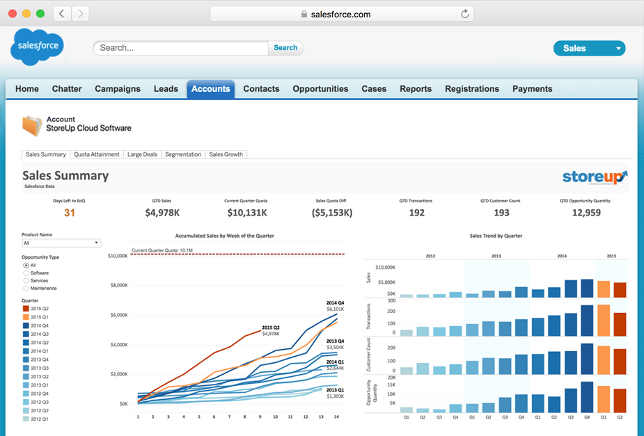 10 Best Data Management Tools for Medium to Big Business Performance 