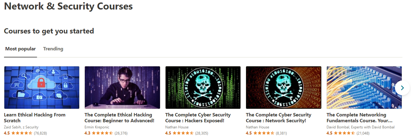 Network Security – Basics and 12 Learning Resources Career Security 