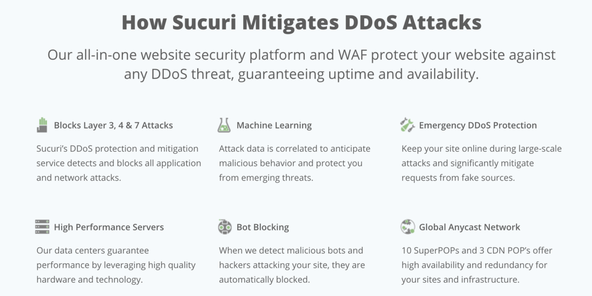 How to Protect WordPress from DDoS Attacks? Security WordPress 