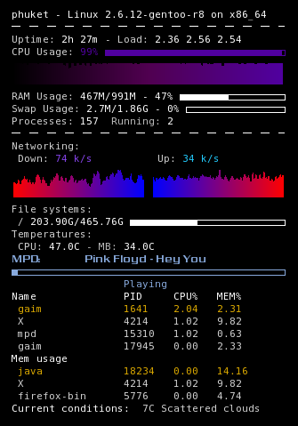 tools that can be used to monitor the processor performance for windows®, linux®, and mac® os x