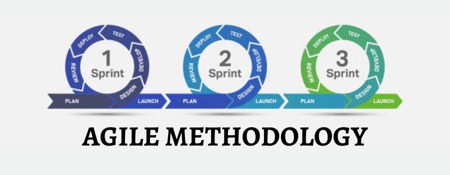 11 Good Learning Resources for Agile Certification | Kirelos Blog