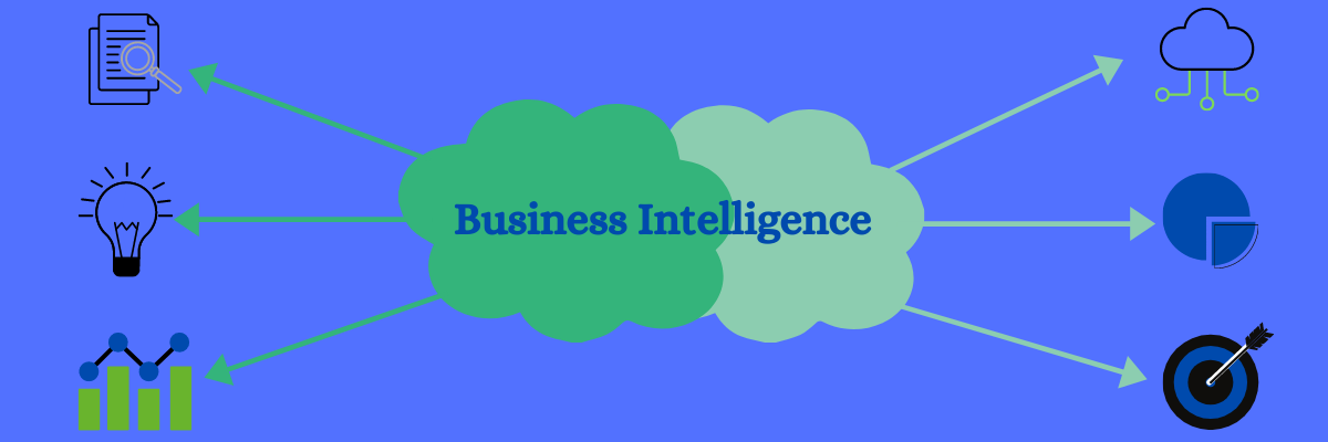 8 Best Business Intelligence Platforms for Analytics and Data Visualization Digital Marketing Startup 