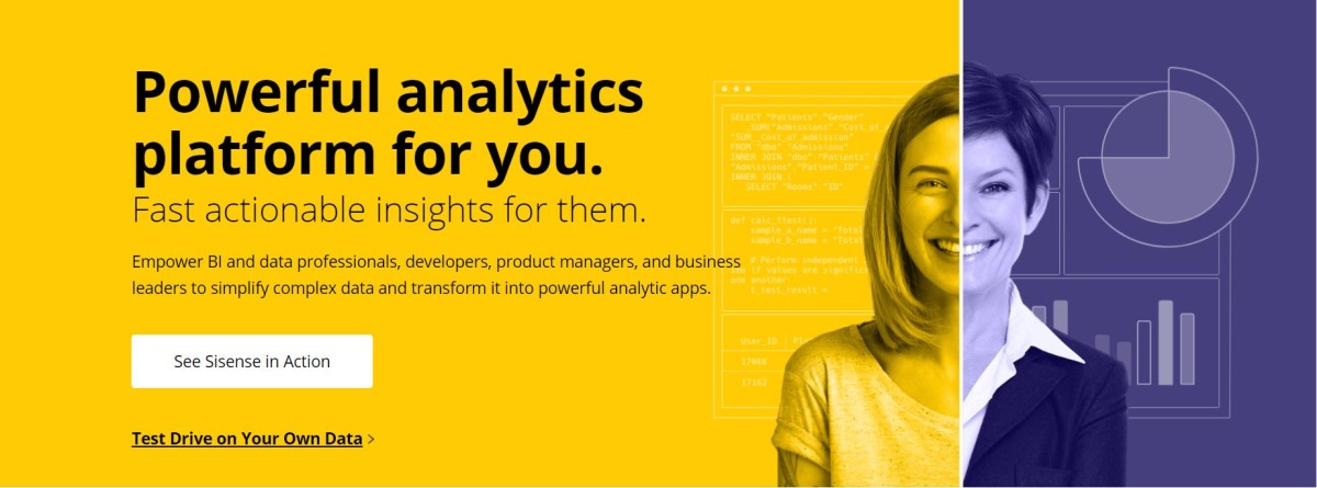 8 Best Business Intelligence Platforms for Analytics and Data Visualization Digital Marketing Startup 