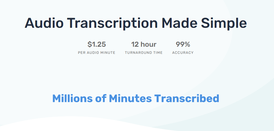 12 Best Transcription Software to Convert Audio to Text Digital Marketing Growing Business 