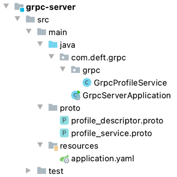 Java gRPC from Scratch Development 