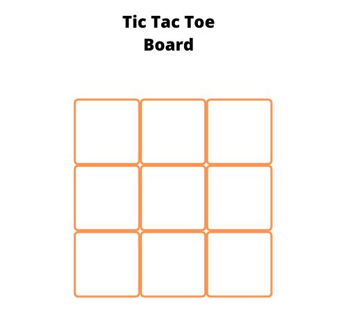 How to Create a Tic-Tac-Toe Game in Python? Development Python 