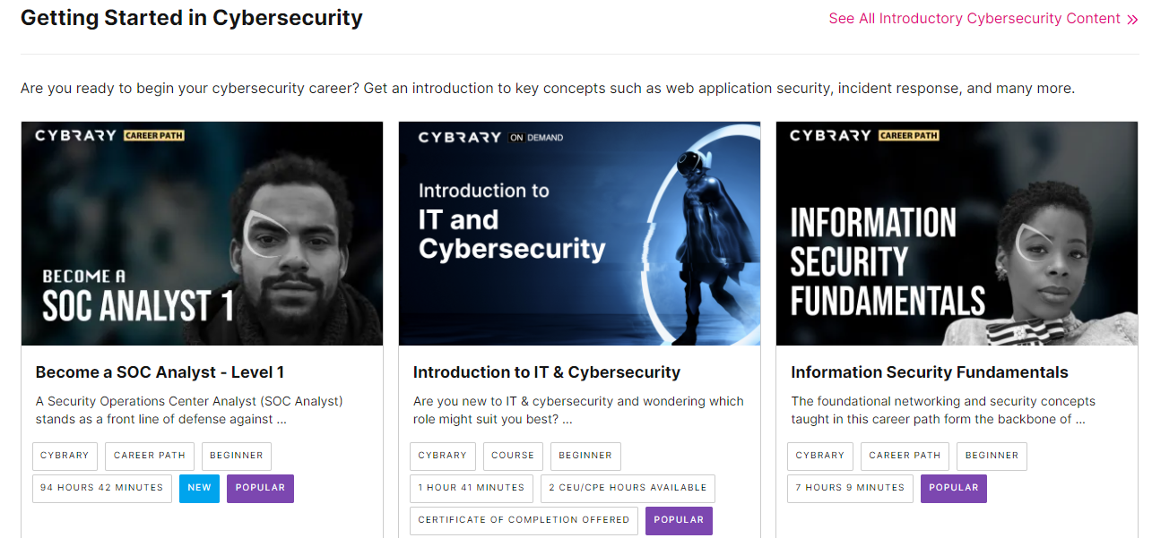 Cybersecurity Jobs: Opportunities, Skills to Acquire, and Learning Resources  Career Security 