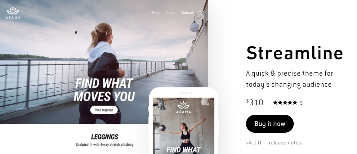 15 Best Shopify Themes for Your E-Commerce Site Growing Business 