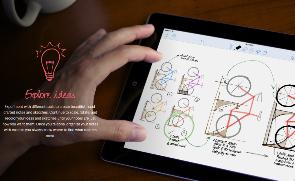 Top 11 Note Taking Apps to Digitalize Your Notes Growing Business 