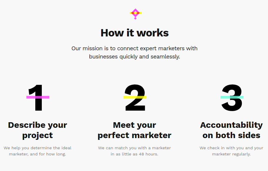 8 Best Marketplaces to Hire Marketers for Your Startup Growing Business 