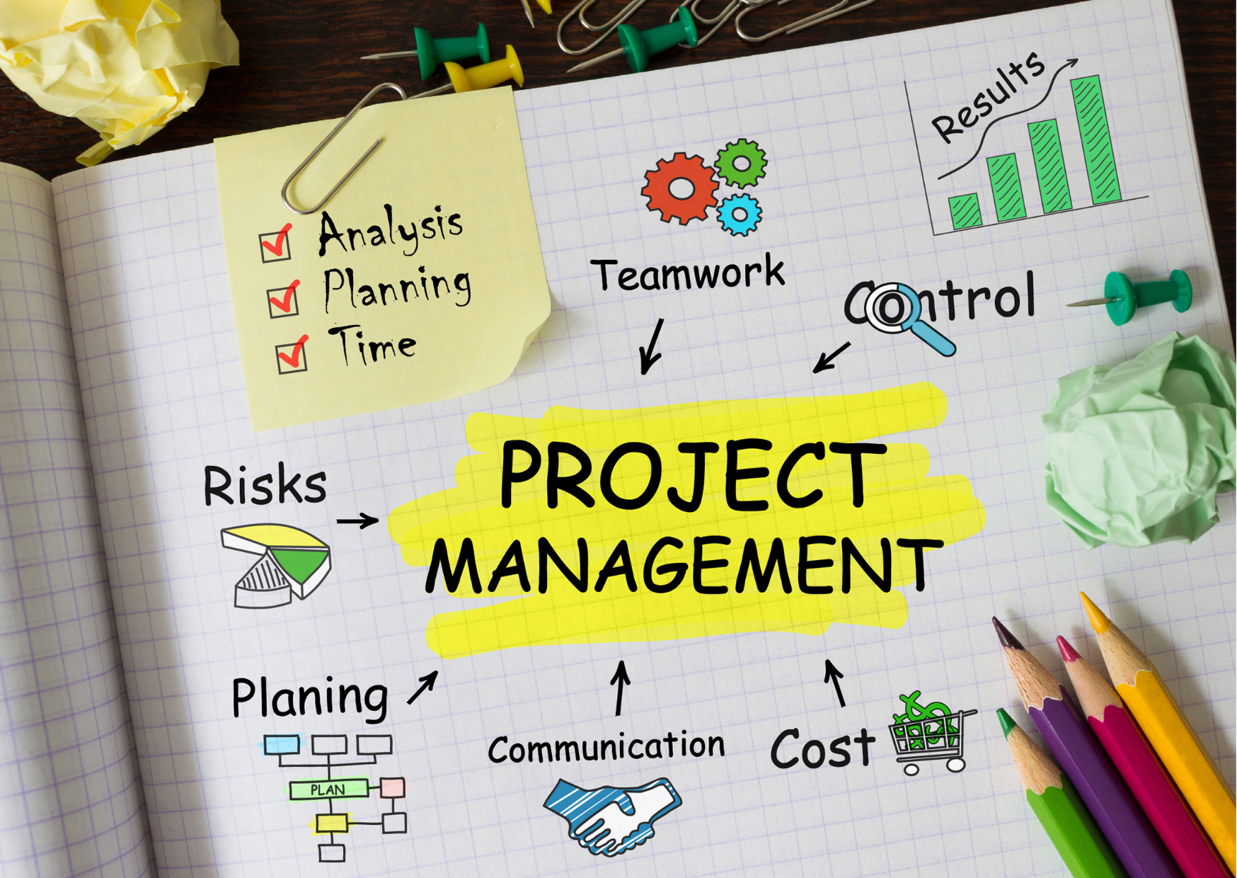 Understanding the Difference Between a Project Manager and a Resource Manager Growing Business 
