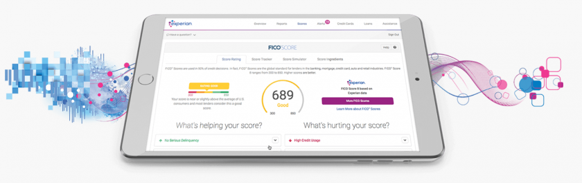 Checking Credit Scores is Easy with these 8 Tools Finance  
