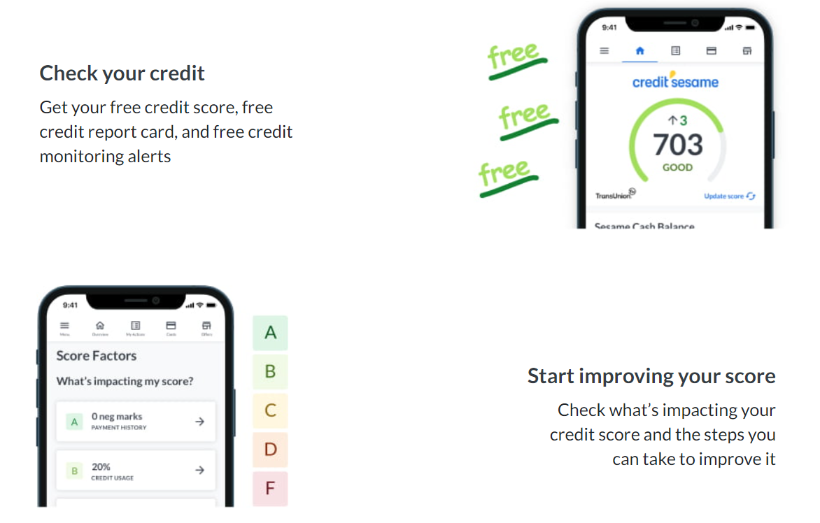 Checking Credit Scores are Easy with these 8 Tools Finance 