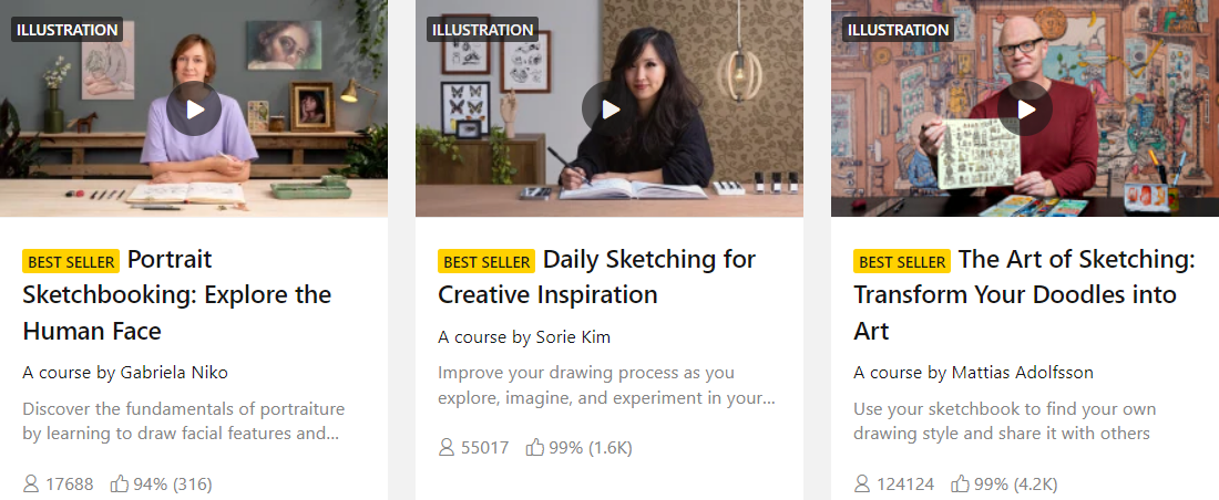 6 Online Drawing Courses to Become an Artist Design 