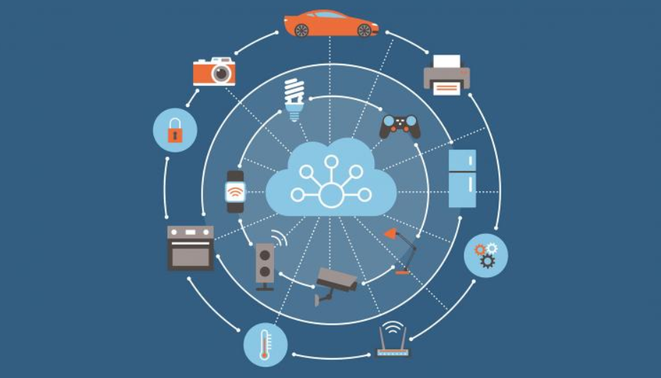 Internet of Things (IoT) Learning Resources for Beginners Career  