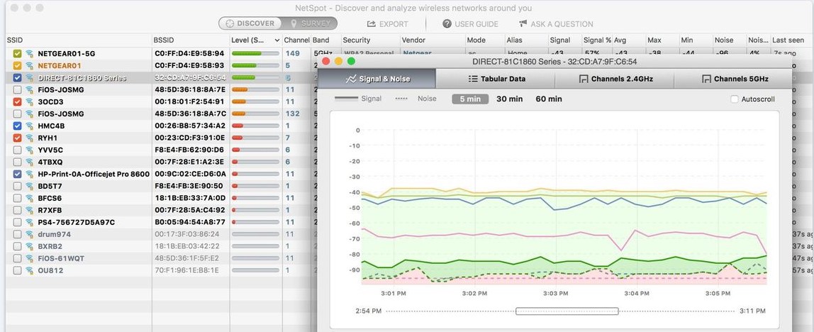 6 Best Wi-Fi Analyzer Software for Small to Medium Business Network Performance Smart Things  