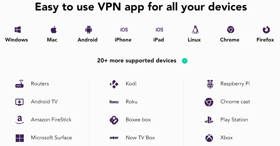 Unlock Internet Restriction with PureVPN [Hands-On Testing and Review] Privacy 