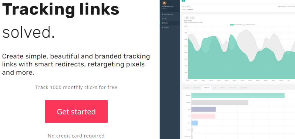 10 Best Brand Link Management Tools to Track, Cloak, Rotate, Redirect Digital Marketing Growing Business 