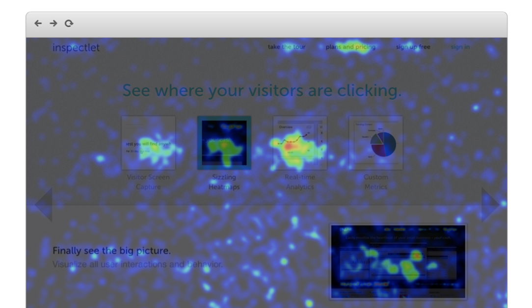 12 Heatmap Tools That Will Tell You Where Your Users Are Clicking Digital Marketing 