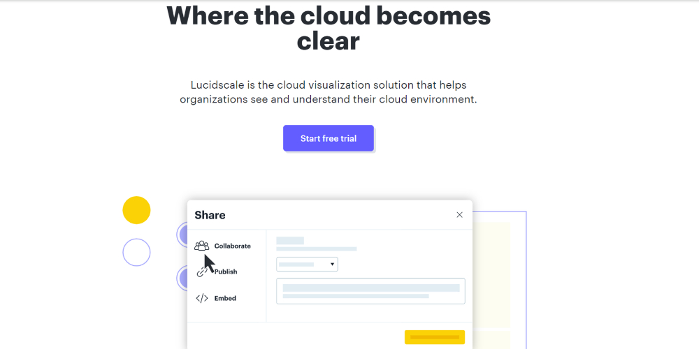 10 Cloud Visualization Tools for AWS, Azure, GCP, and More Cloud Computing 