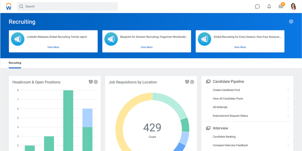12 Best Applicant Tracking System (ATS) Tools for Any Business Growing Business 
