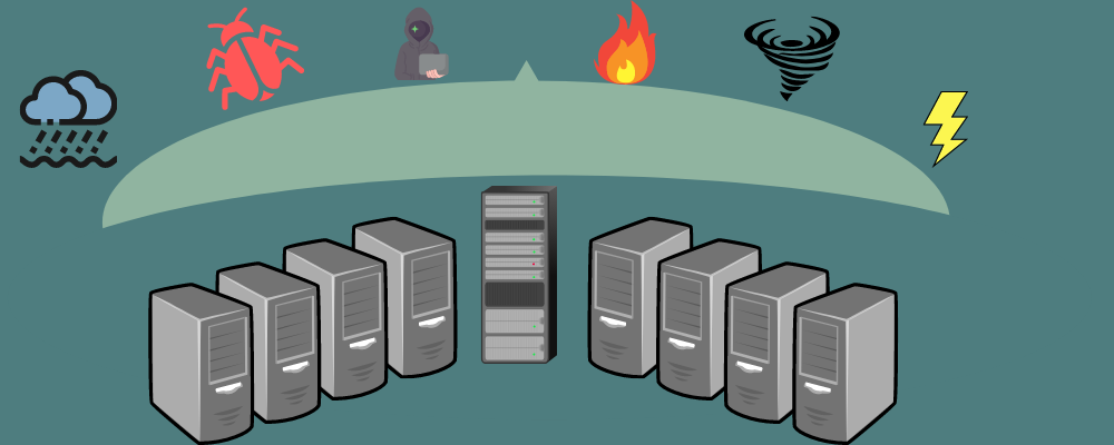Understanding Disaster Recovery Terminologies – RTO, RPO, Failover, BCP, and more Security Sysadmin 