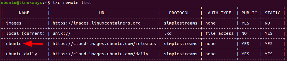 How to use LXD Containers on Ubuntu 20.04 ubuntu 