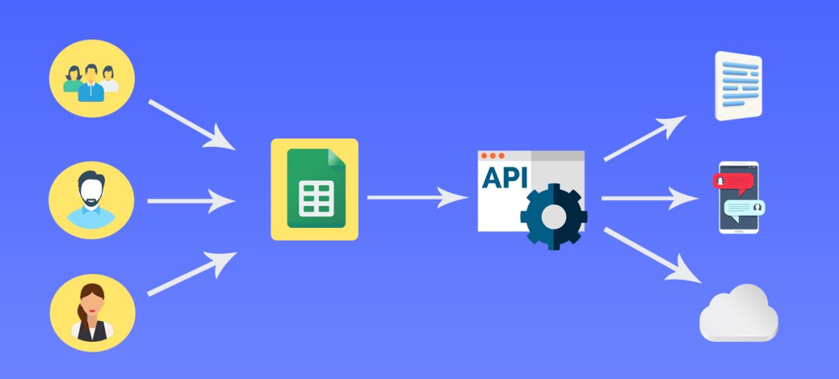 10 Tools to Turn Your Google Sheets Into an API API Development 