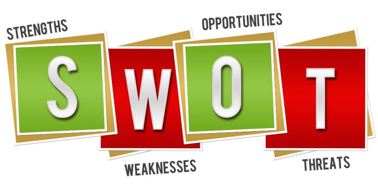 Get Free SWOT Analysis Templates [Word, PPT, Excel, PDF, JPEG] Growing Business  