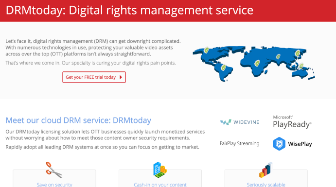 12 Digital Rights Management (DRM) Software in 2022 Privacy  