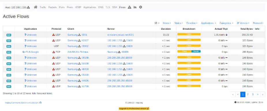 8 Best NetFlow Analyzers and Collector Tools for Your Network Monitoring Performance Sysadmin  
