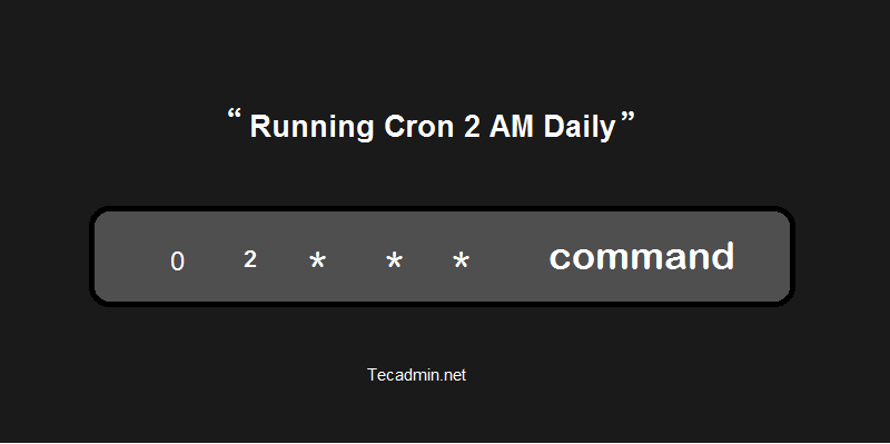 Running a Cron Job at 2:00 AM Daily General Articles 