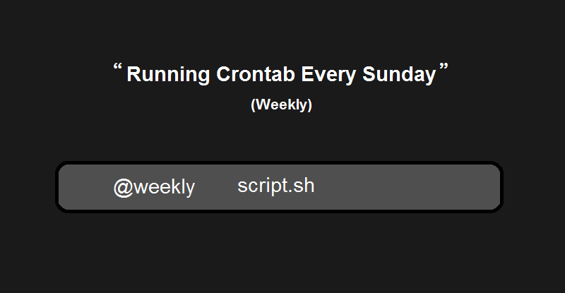 Running a Cron job every Sunday (Weekly) cron cronjobs crontab General Articles 