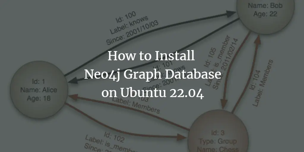 How to Install and Configure Neo4j Graph Database on Ubuntu 22.04 ubuntu 
