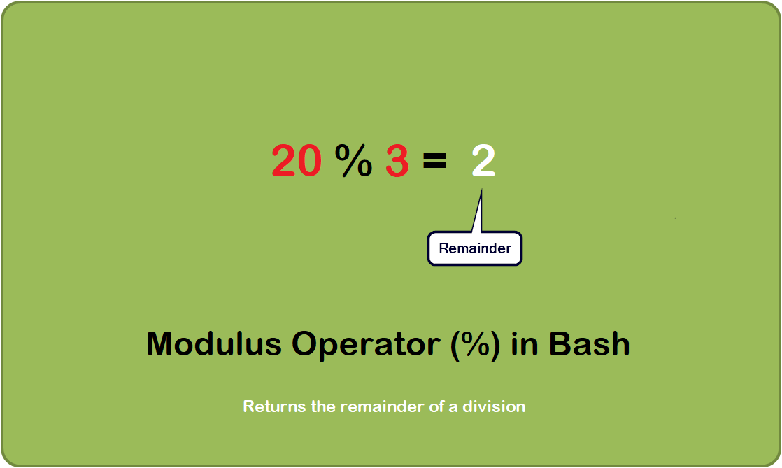 using-modulus-operator-in-bash-kirelos-blog