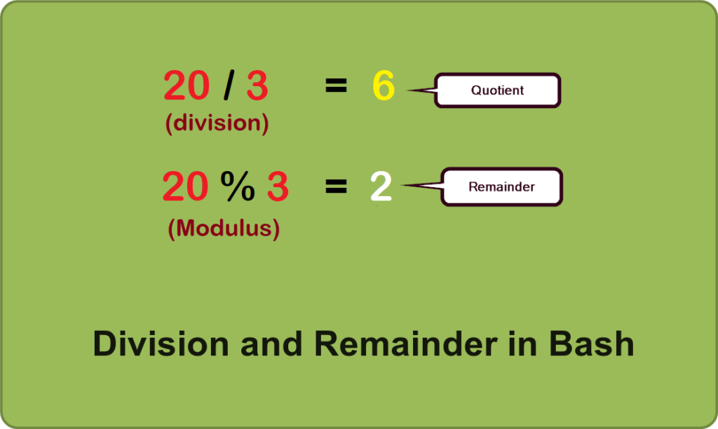 calculating-division-and-remainder-in-bash-kirelos-blog