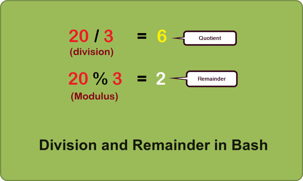 Calculating Division And Remainder In Bash Kirelos Blog