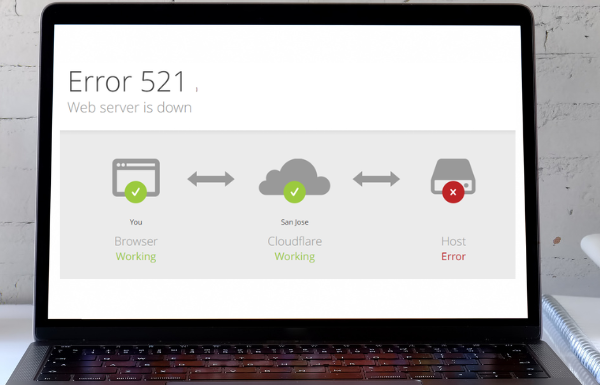 Fixing Error 521: How to Quickly Restore Your Website’s Functionality Cloud Computing 