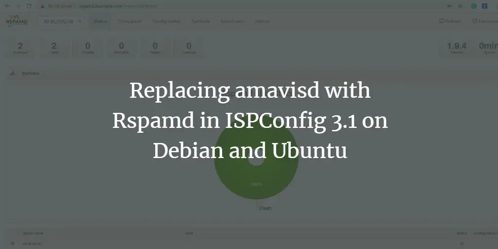 Replacing Amavisd with Rspamd in ISPConfig 3.1 on Debian and Ubuntu linux 