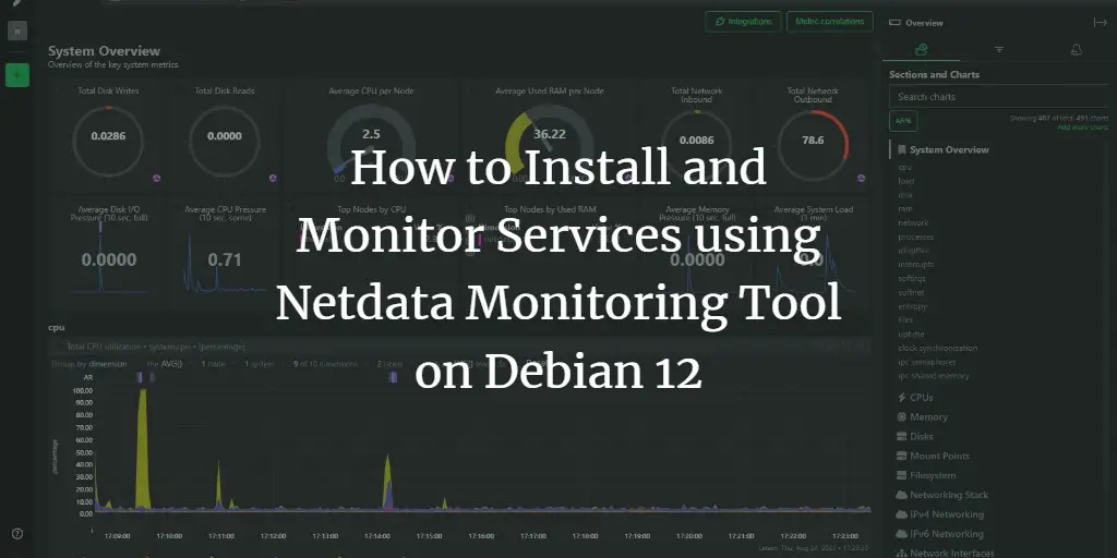 How to Install and Monitor Services using Netdata Monitoring Tool on Debian 12 Debian 