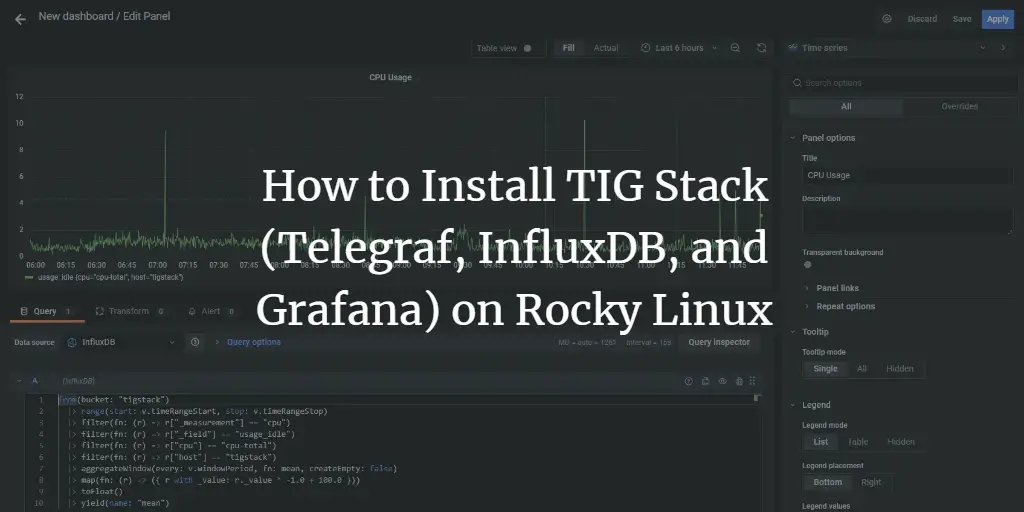 How To Install TIG Stack (Telegraf, InfluxDB, And Grafana) On Rocky ...