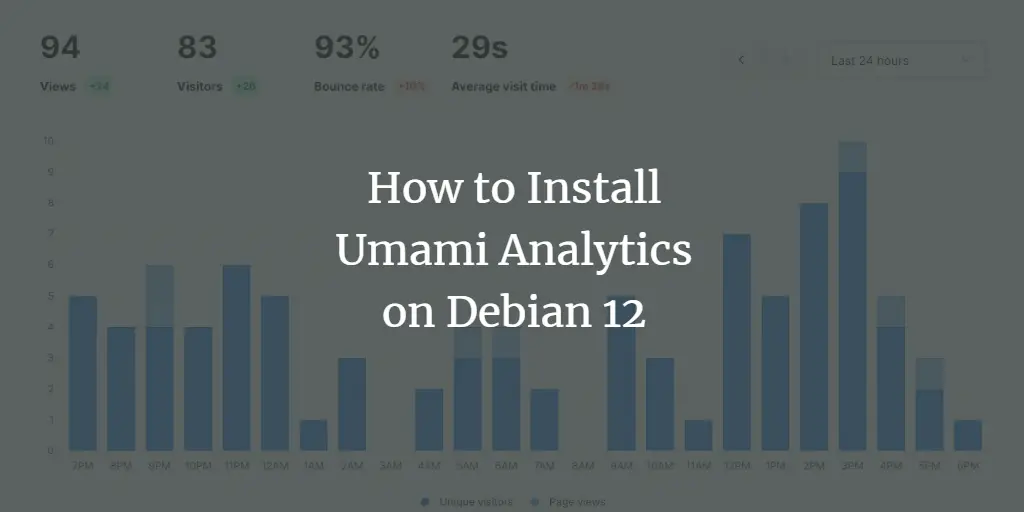 How to Install Umami Analytics on Debian 12 Debian 
