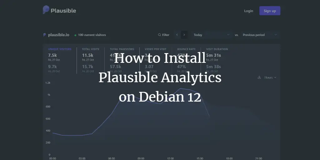 How to Install Plausible Analytics on Debian 12 Debian 