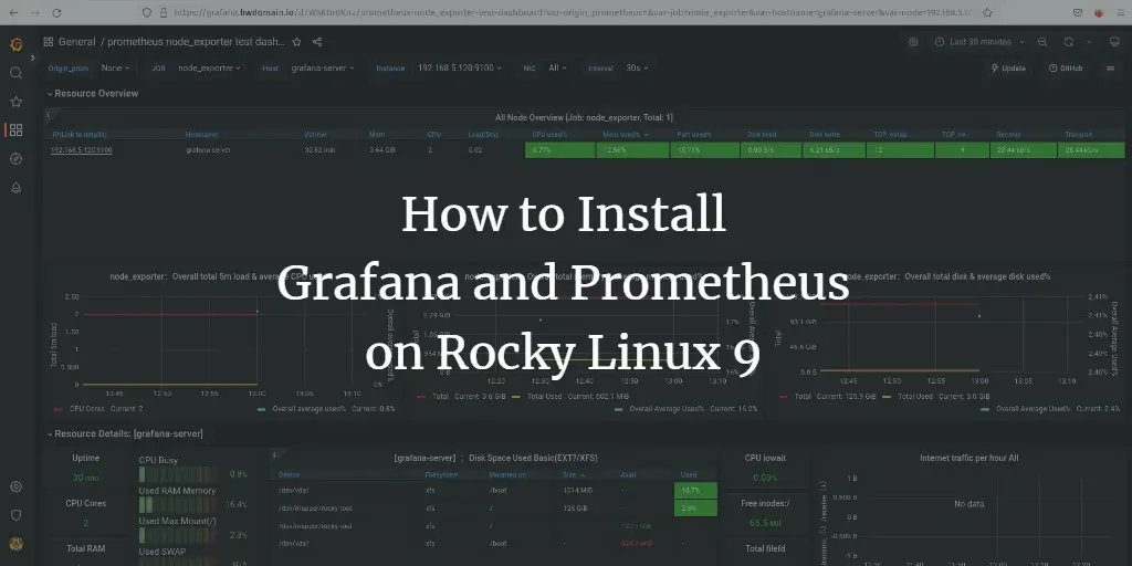 How to Install Grafana and Prometheus on Rocky Linux 9 linux 